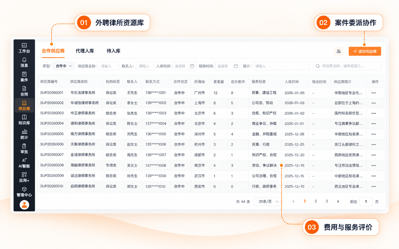 外聘律师协作
