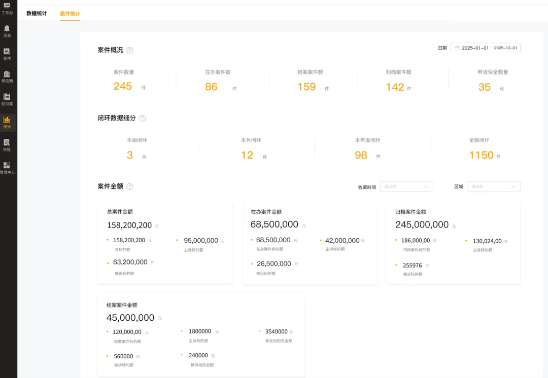 光伏法务数据可视化与风险预警看板
