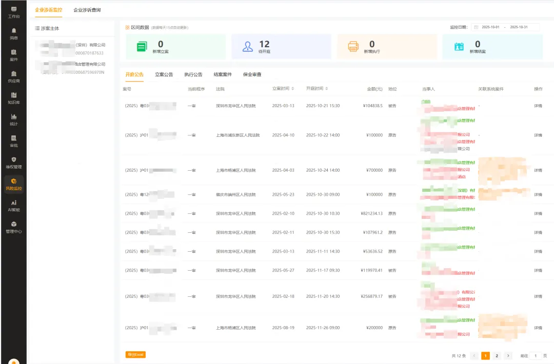 酒店集团全国涉诉监控地图