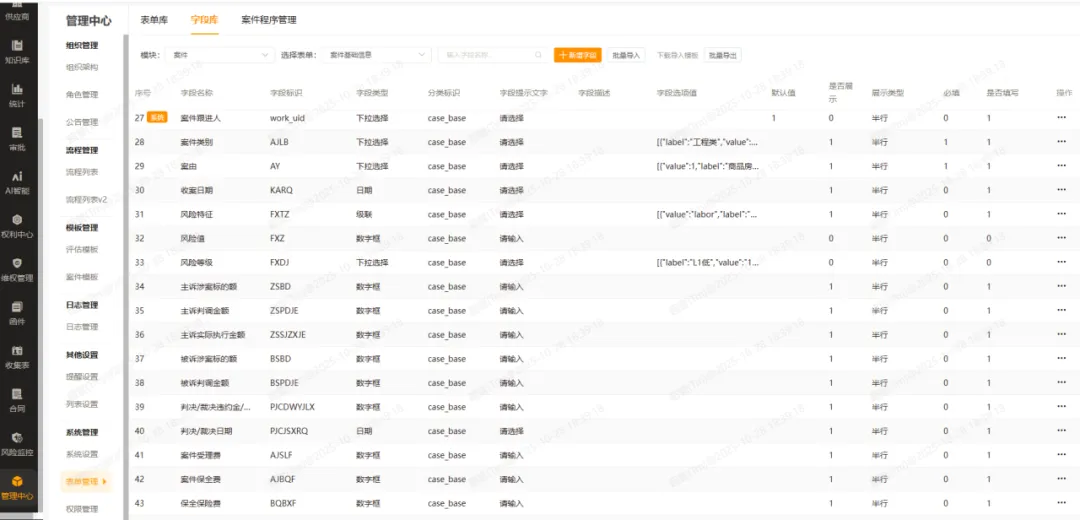 车企差异化案件模板配置
