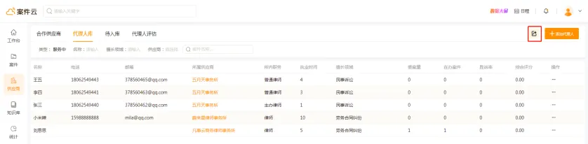 法律供应商协同管理